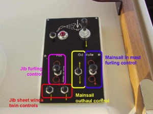 Cockpit Sail and Windless Controls