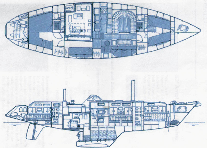 Amel Schematic