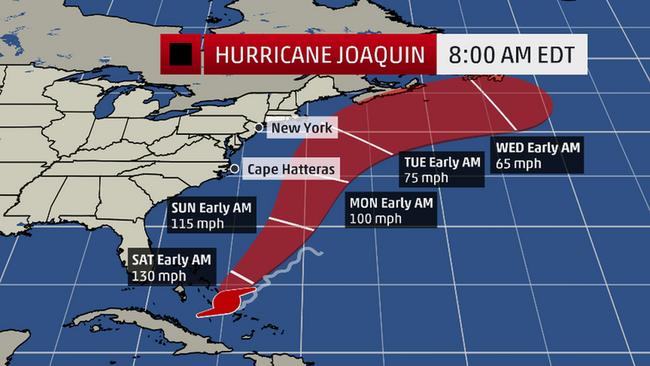 Joaquin2